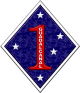 1st Marine Division, United States Marine Corps