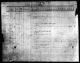 Military Unit Roster, Allgood, William Henry (1761-1847)