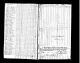1820 Census, Sullivan County, Indiana