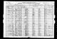 1920 Census, Clay City (Village), Illinois, page 14b