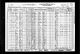 1930 Census, Clay City (Village), Clay County, Illinois, page 03b