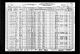 1930 Census, Clay City (Village), Clay County, Illinois, page 06b