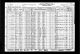 1930 Census, Clay City (Township), Clay County, Illinois, page 03a