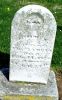 Headstone, Dunn, John I.