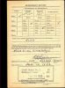 Draft Registration Card, World War II, McDowell, Clayson Adrian, 002.jpg